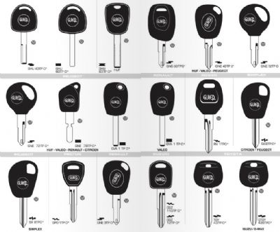 Silivri Oto Anahtarcı